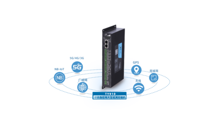 智慧水利行業(yè)應用終端推薦與數(shù)據(jù)處理服務詳解