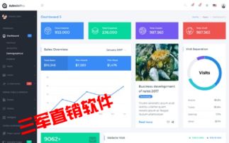 六安特價(jià)直銷軟件開發(fā)雙軌返利后臺(tái)管理系統(tǒng)——信息系統(tǒng)集成服務(wù)的創(chuàng)新實(shí)踐