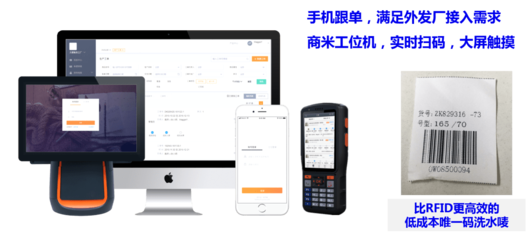共享租衣如何借「供應鏈數字化」乘風破浪？——從托特衣箱案例看檔案整理服務的啟示