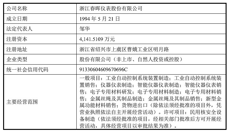 資本新動向 一日五企重組停牌，光伏業(yè)務成新熱點