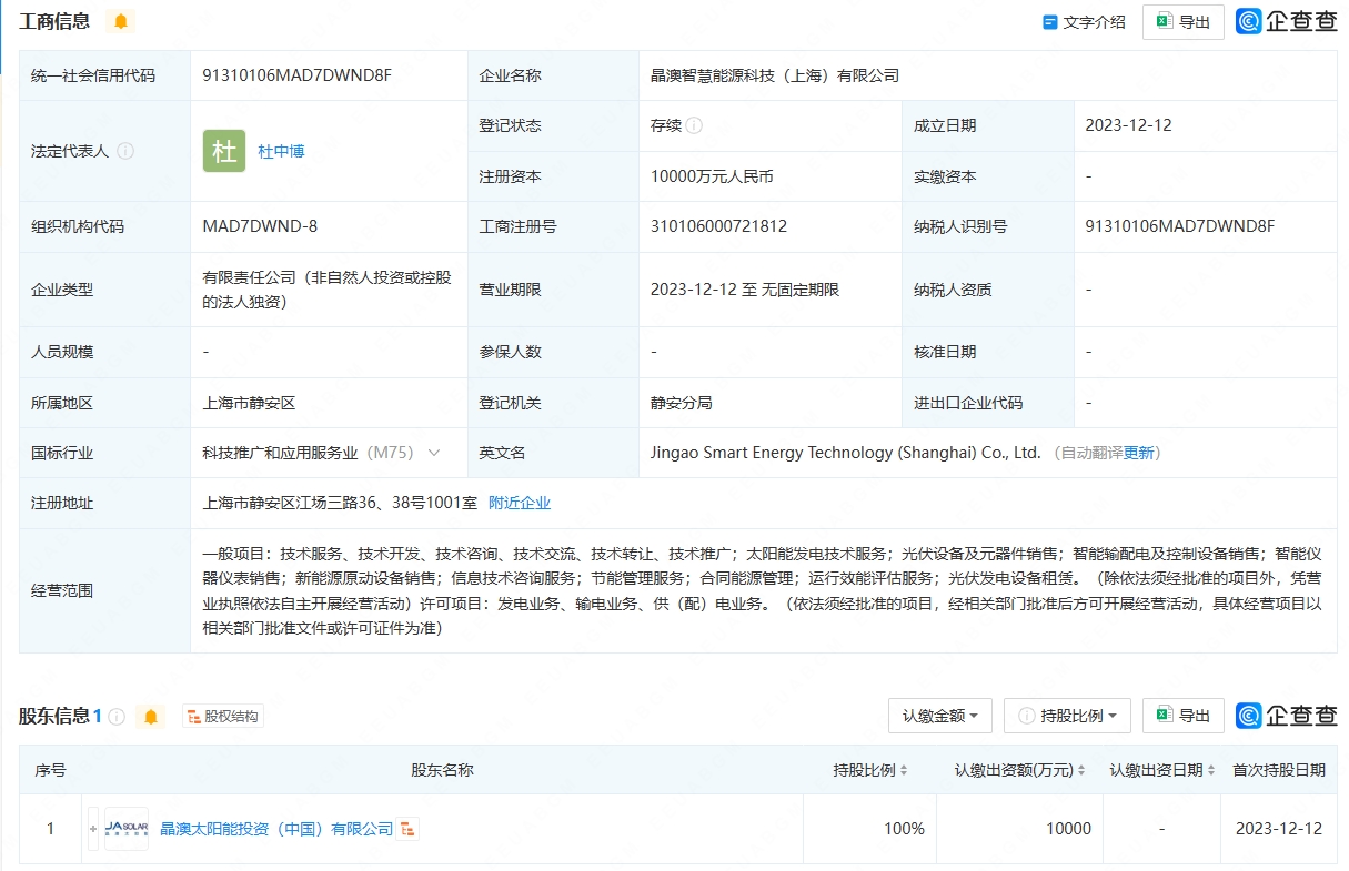 晶澳太陽能斥資1億成立智慧能源公司，深化光伏設備銷售布局
